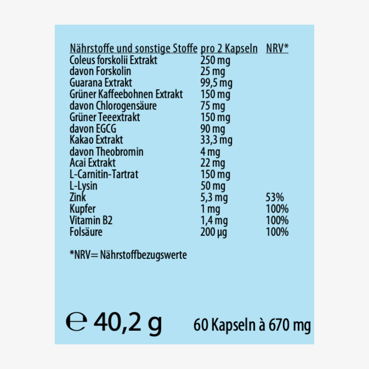 Thermo Max Forte – 60 capsules