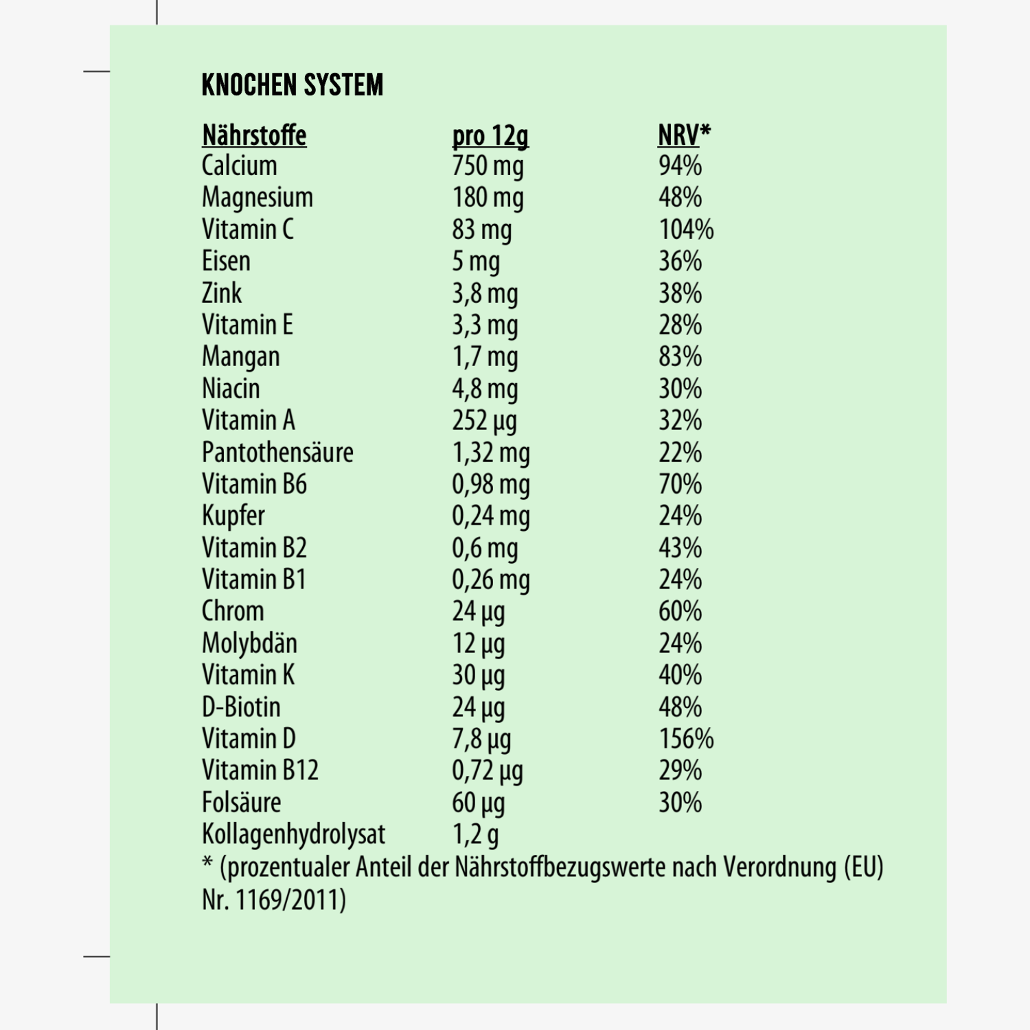 Tabelle mit Nährstoffen pro 12g und ihrem prozentualen NRV, inklusive Calcium, Magnesium und Vitamin C.