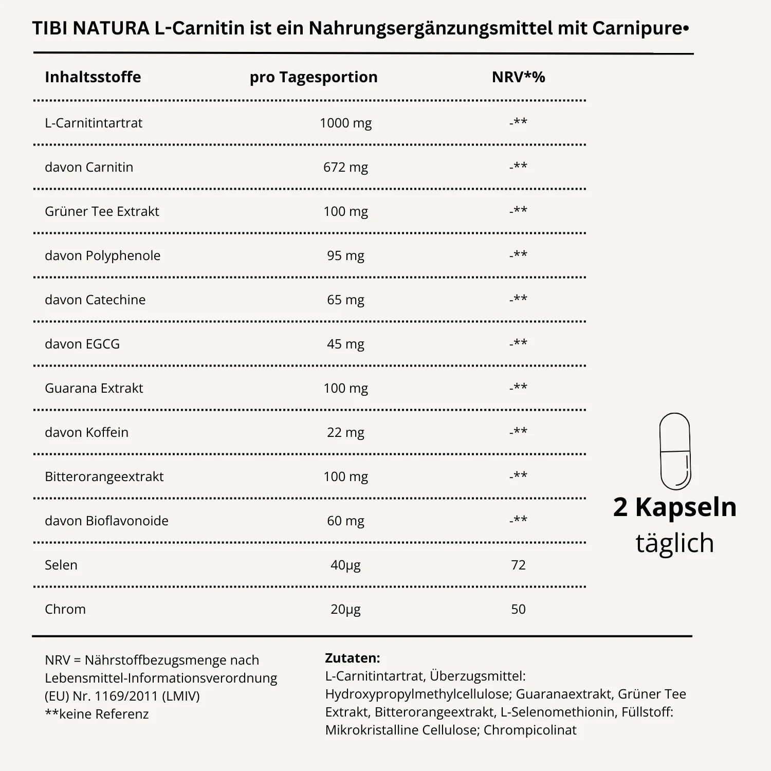 Tabelle der Inhaltsstoffe und Nährwerte eines Nahrungsergänzungsmittels mit L-Carnitin, inklusive Dosierungsanleitung.