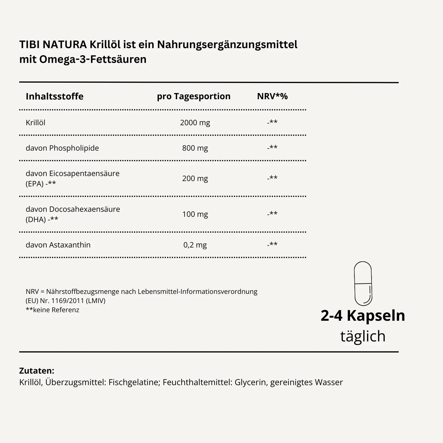 Tabelle mit Inhaltsstoffen und Angaben für Krillöl-Kapseln, einschließlich Mengen und täglicher Verzehrempfehlung.