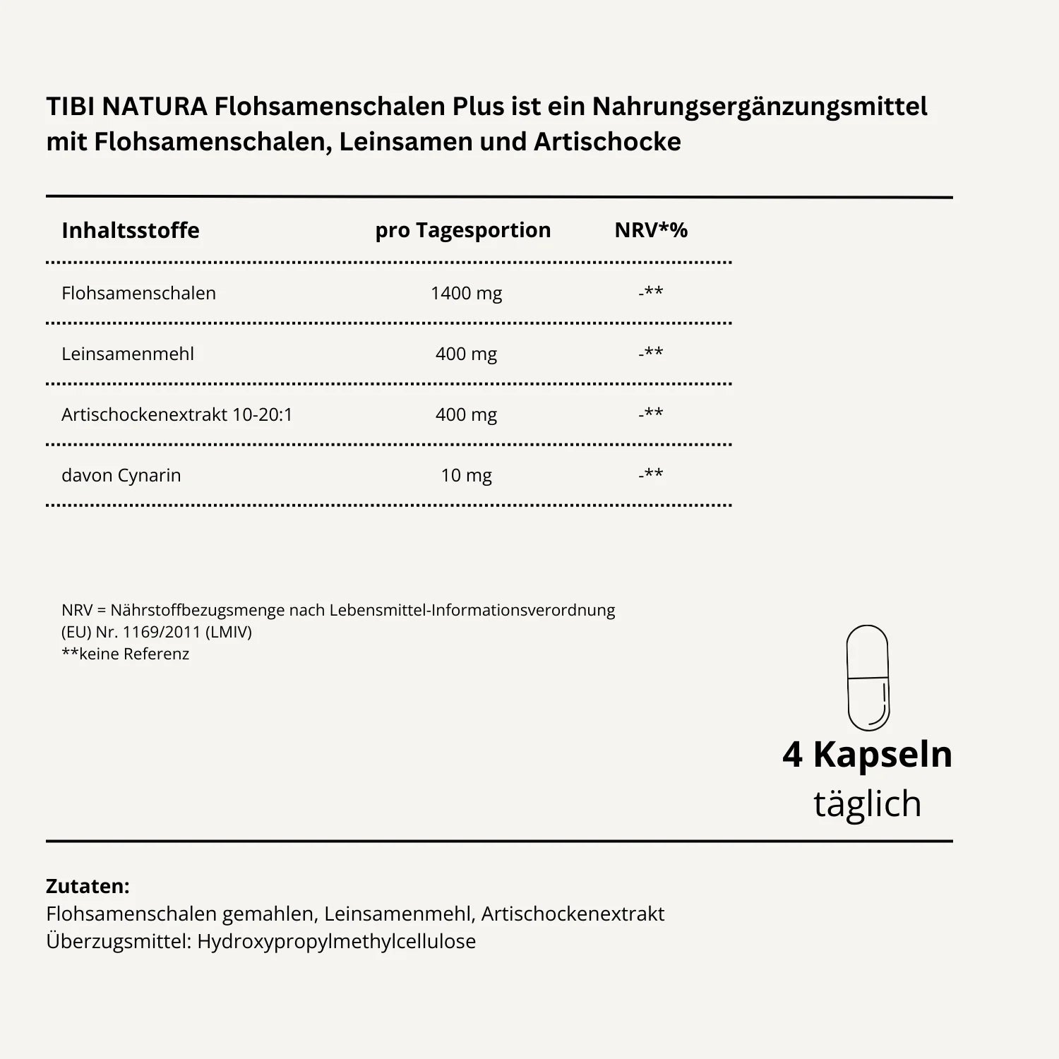 Etikett für Nahrungsergänzungsmittel mit Flohsamenschalen, Leinsamen und Artischockenextrakt, Dosis: 4 Kapseln täglich.