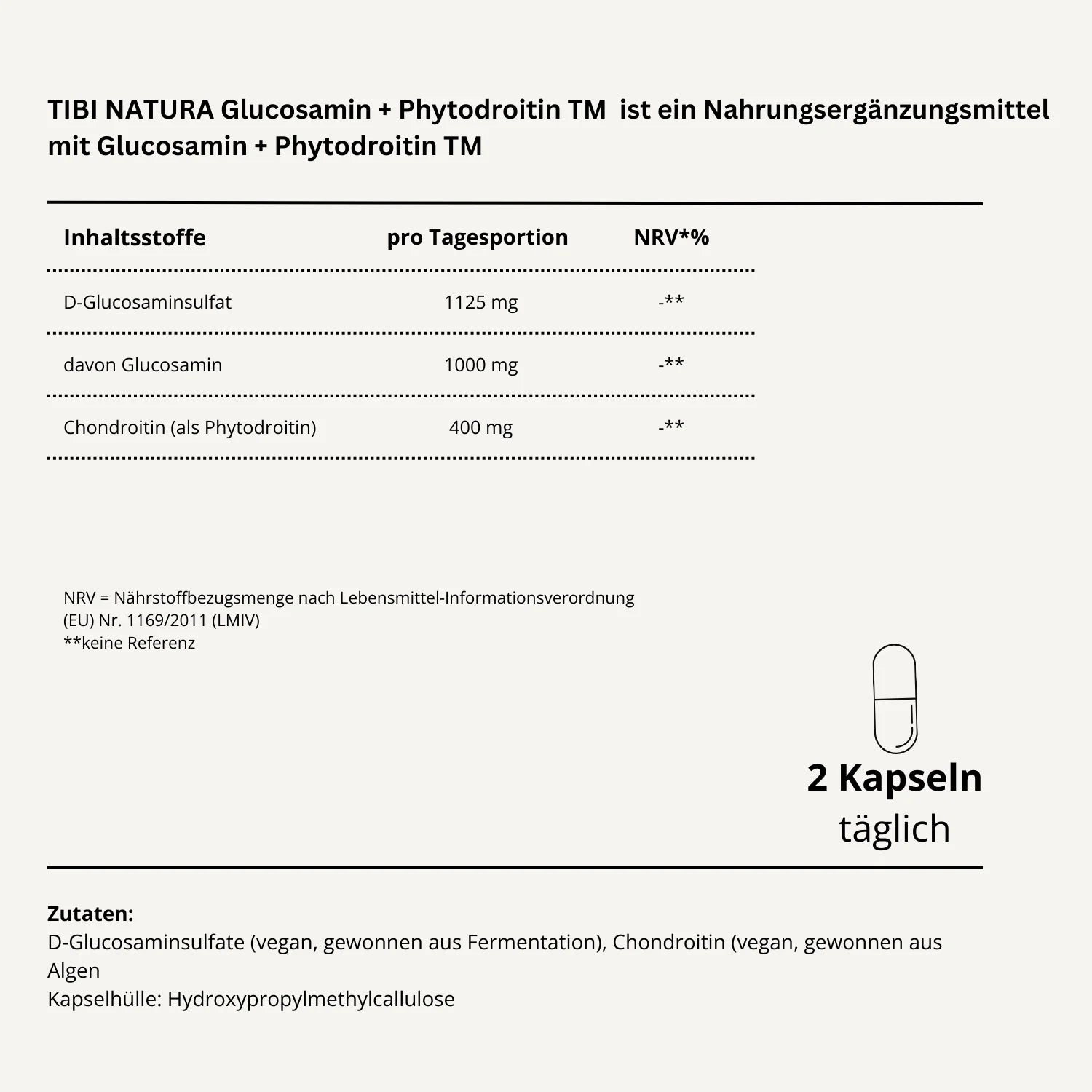 Produktetikett mit Inhaltsstoffen: Glucosaminsulfat, Glucosamin, Chondroitin. Empfehlung: 2 Kapseln täglich.