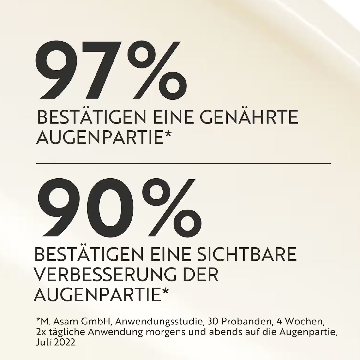 RETINOL INTENSE 24H Creme Anti-Aging Pflege