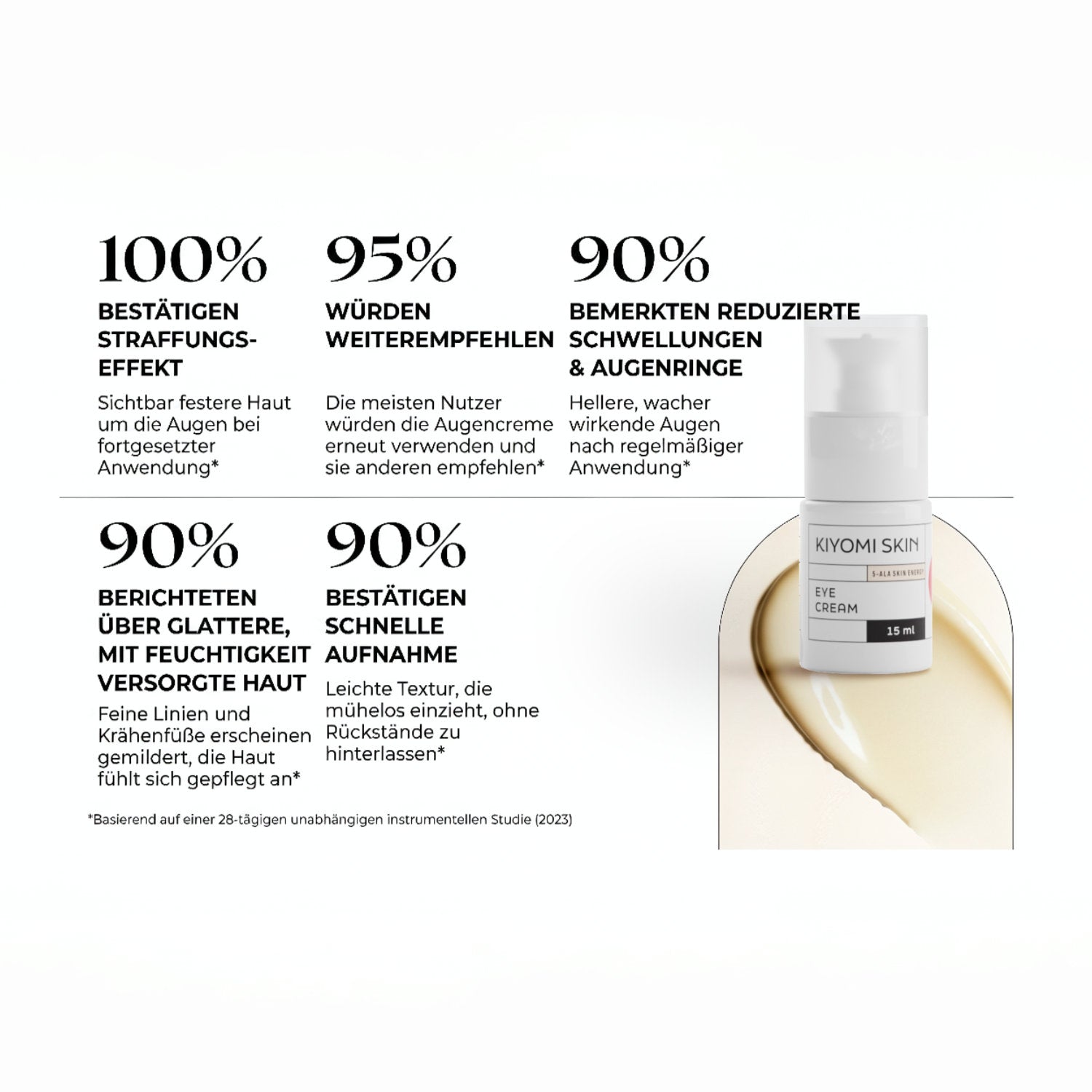 Augencreme – Glättend & Feuchtigkeit - 15 ml