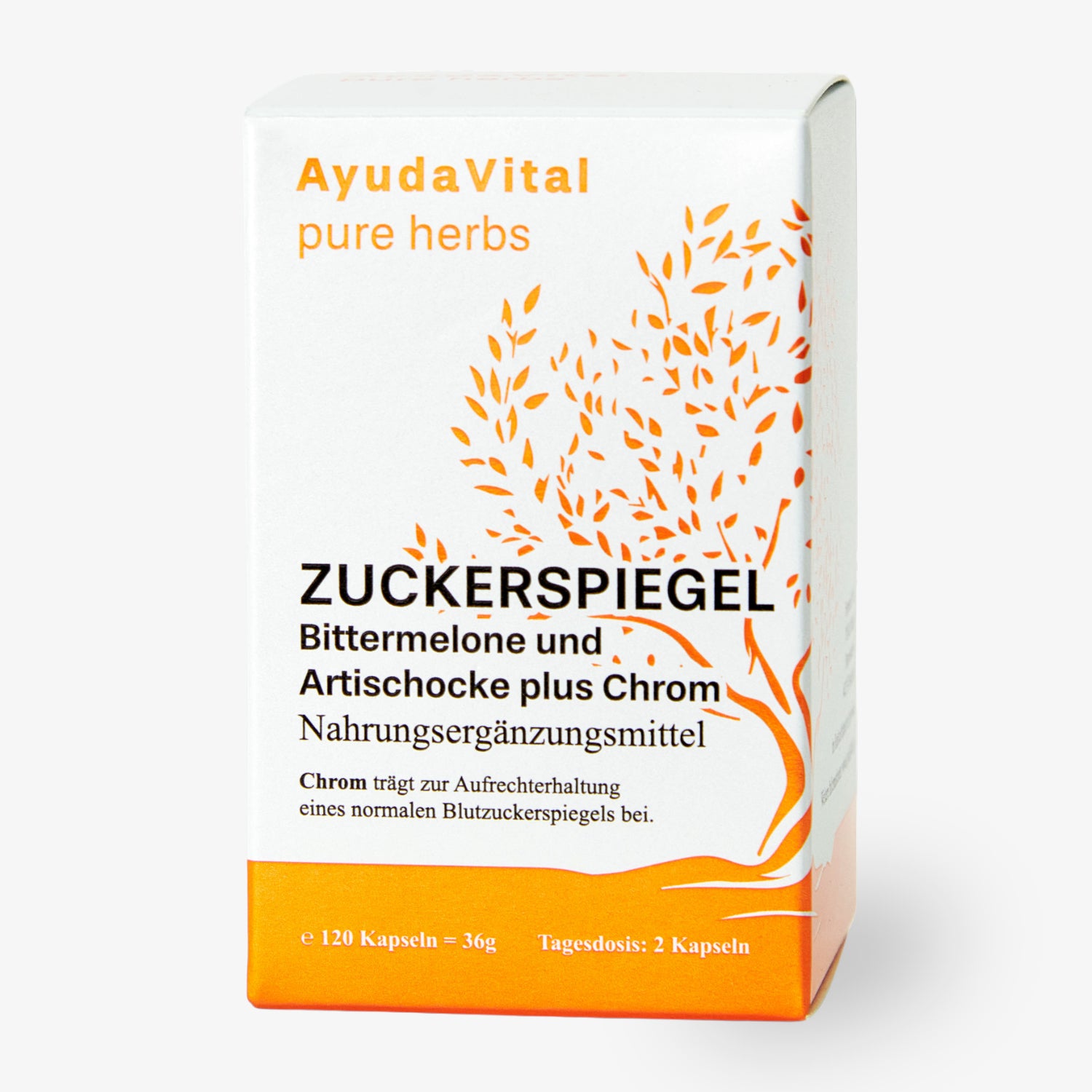 ZUCKERSPIEGEL