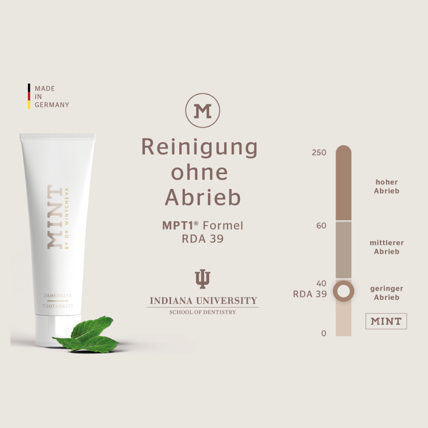 Zahnpasta-Tube mit der Aufschrift „MINT“ und einem Schema zur Abriebskala; Text „Reinigung ohne Abrieb“.