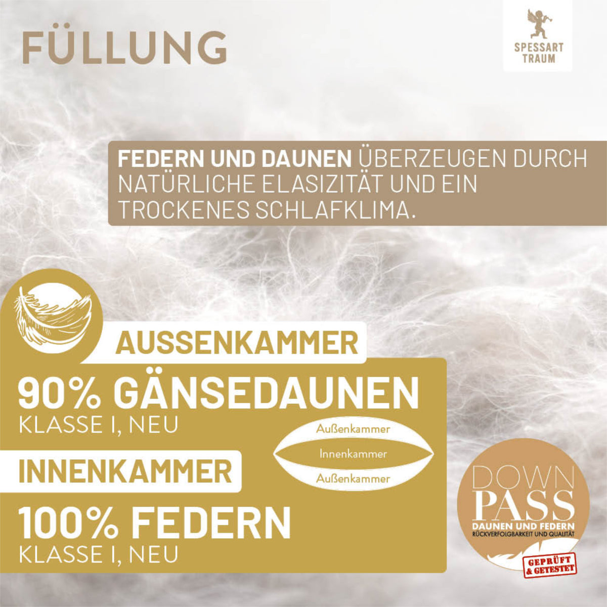 Cuscino a 3 camere GOLD con piumino d'oca