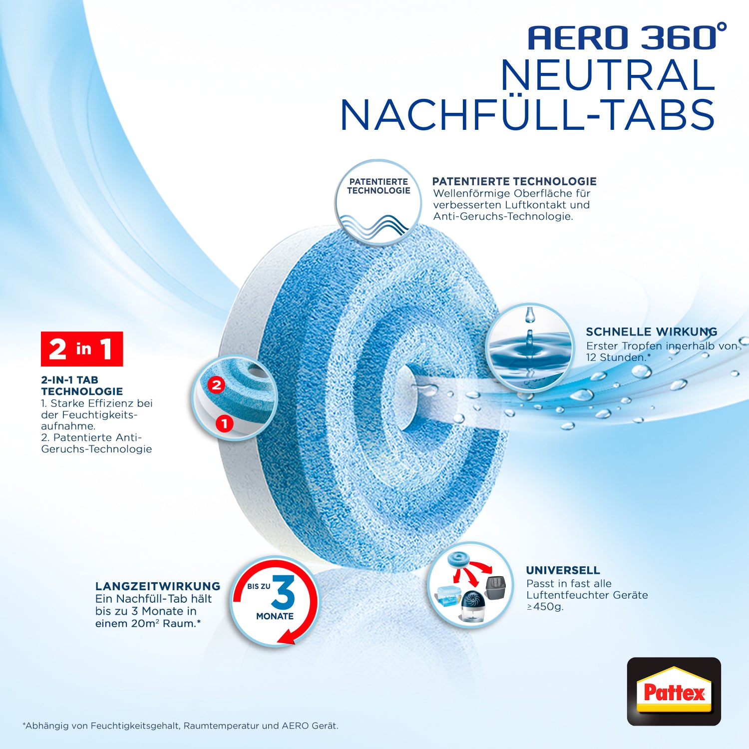 AERO 360° Nachfüll-Tabs für Luftentfeuchter