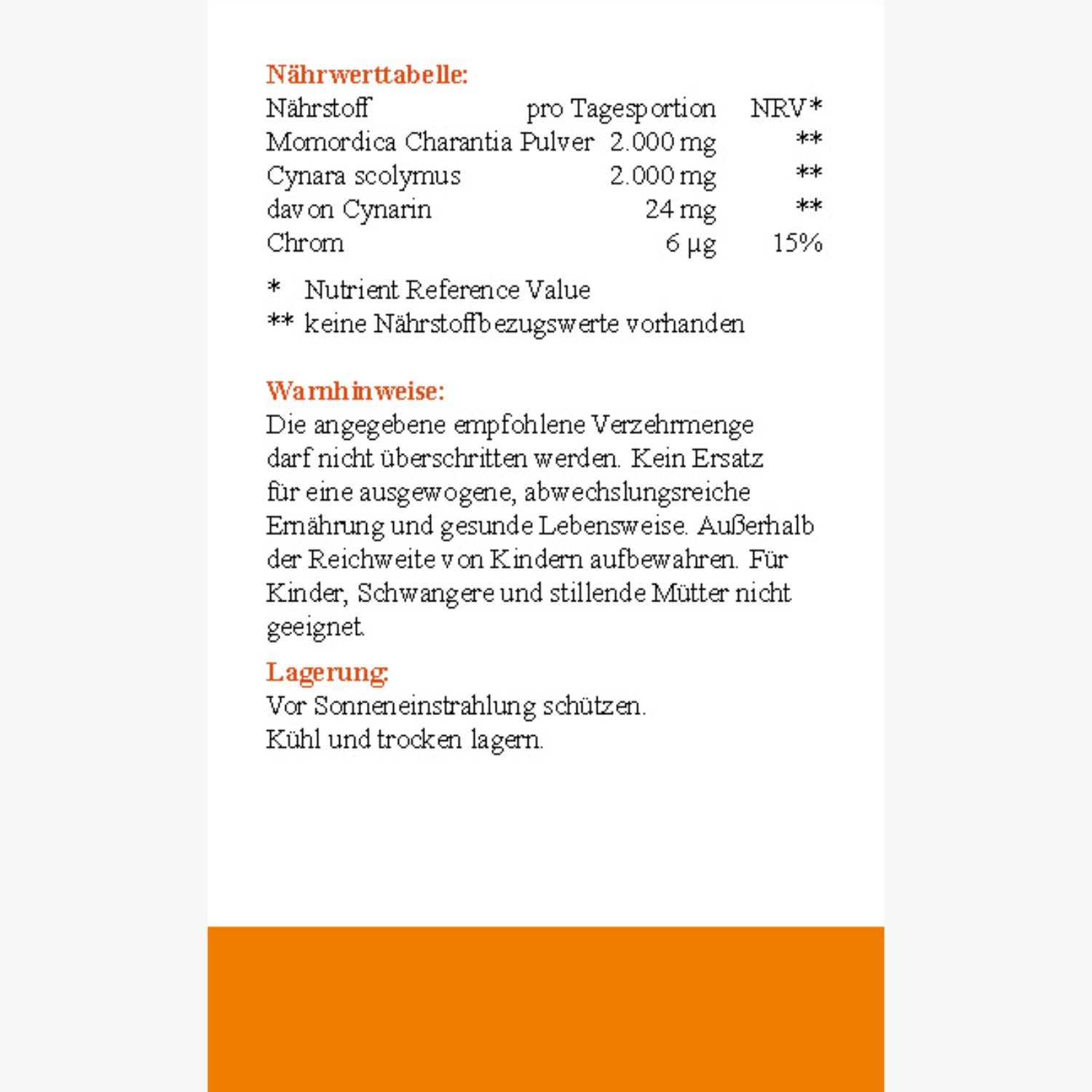 ZUCKERSPIEGEL