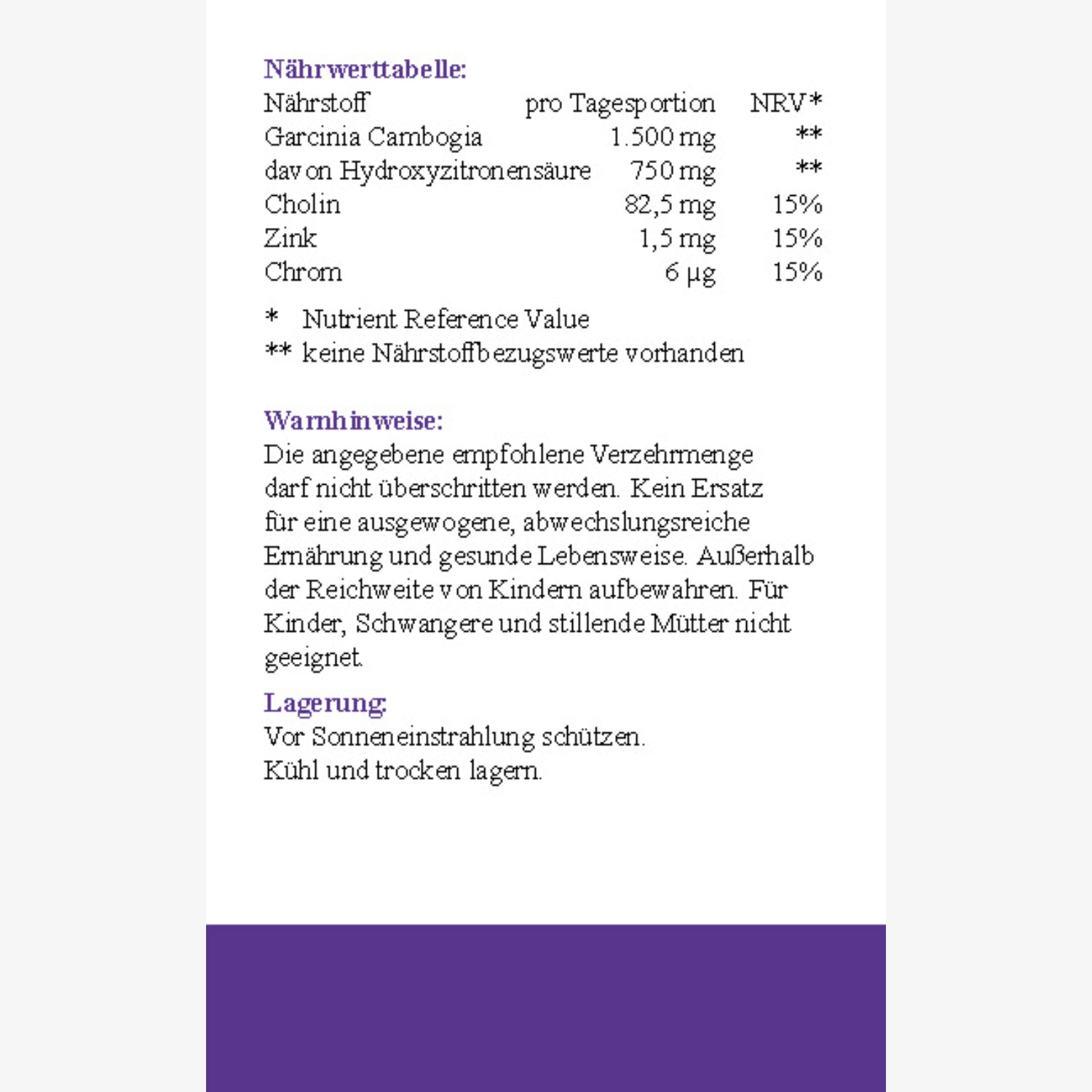 FETTSTOFFWECHSEL PLUS