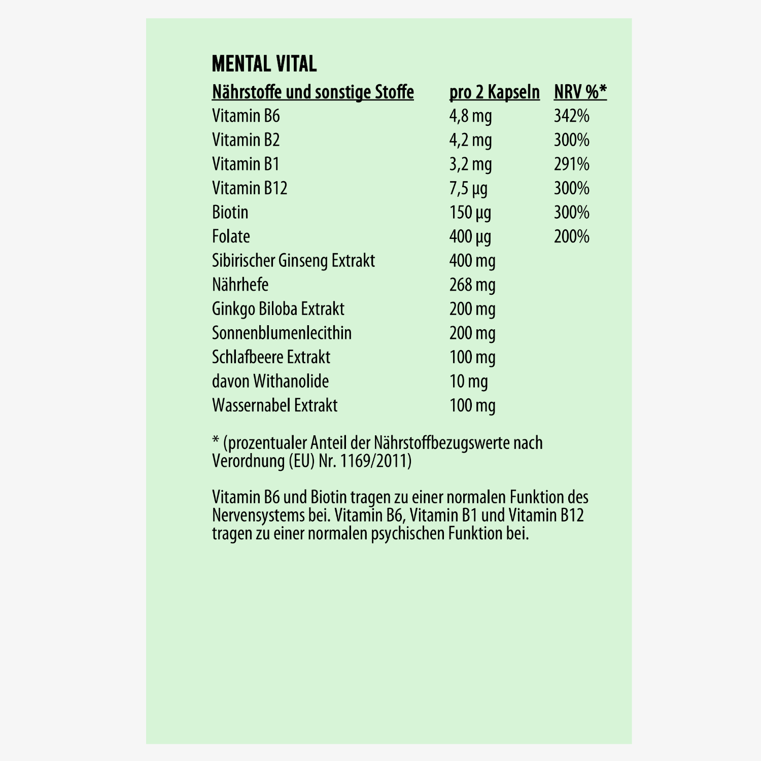 Etikett mit Inhaltsstoffen von "Mental Vital", enthält Vitamine und Extrakte wie Ginseng und Ginkgo Biloba.