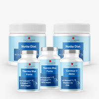Sommer Body-Set – 5-teilig