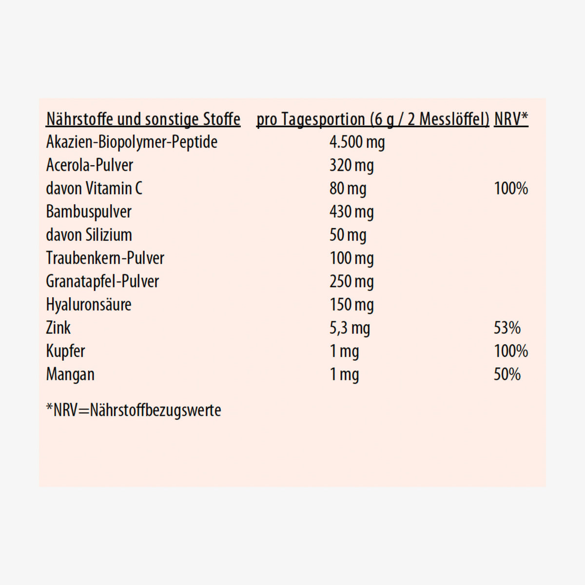 Collagen Formel mit Akazienpeptiden – 180 g