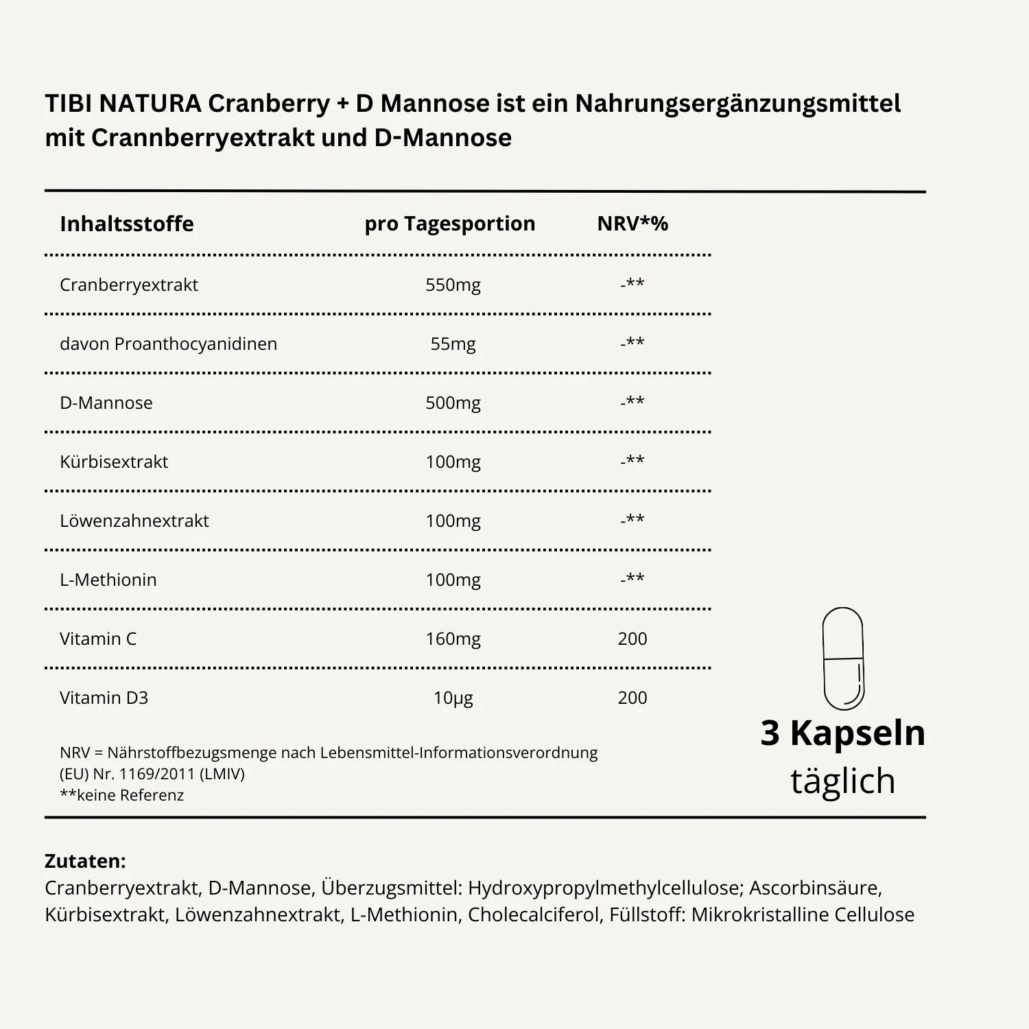 Etikett für Nahrungsergänzungsmittel mit Inhaltsstoffen wie Cranberryextrakt und D-Mannose, 3 Kapseln täglich empfohlen.