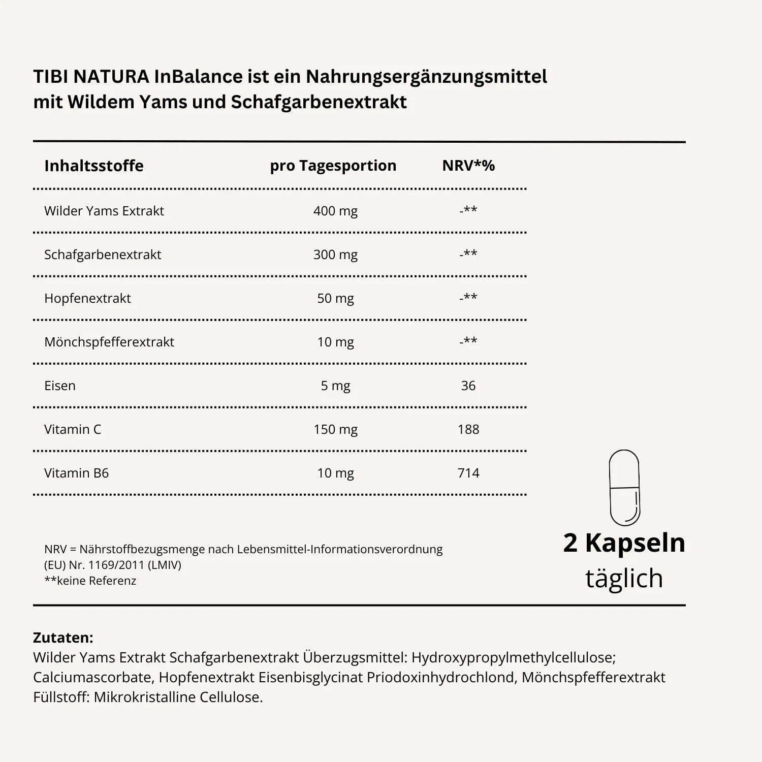 Nahrungsergänzungsmittel-Etikett mit Inhaltsstoffen wie Wilder Yams Extrakt und Vitamin B6, Verzehrempfehlung: 2 Kapseln täglich.