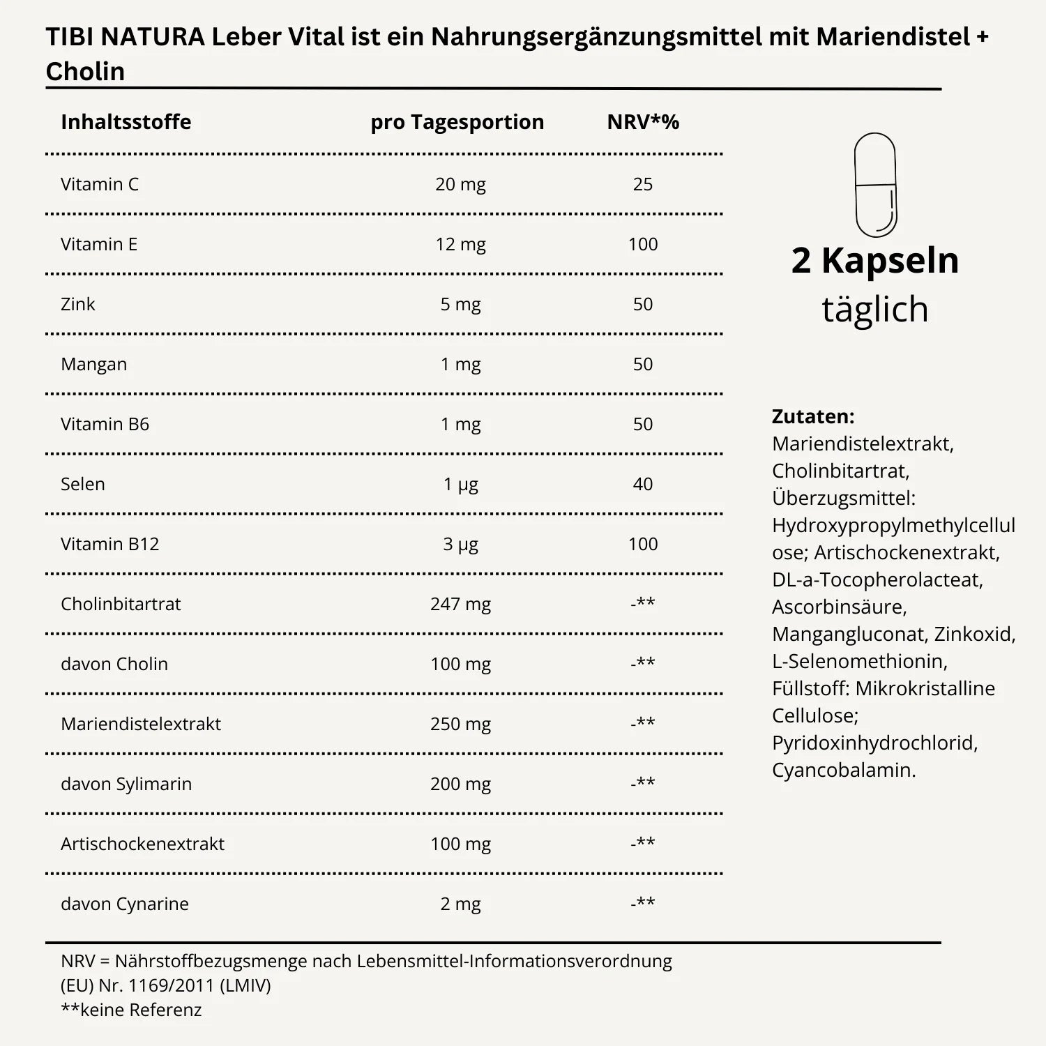 Tabelle mit Inhaltsstoffen eines Nahrungsergänzungsmittels und Text über empfohlene tägliche Einnahme von 2 Kapseln.