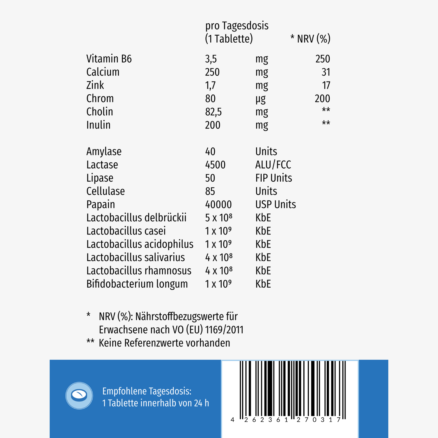 Etikettenbild mit Inhaltsstoffen und empfohlener Tagesdosis einer Tablette, inklusive Nährwerte und Strichcode.