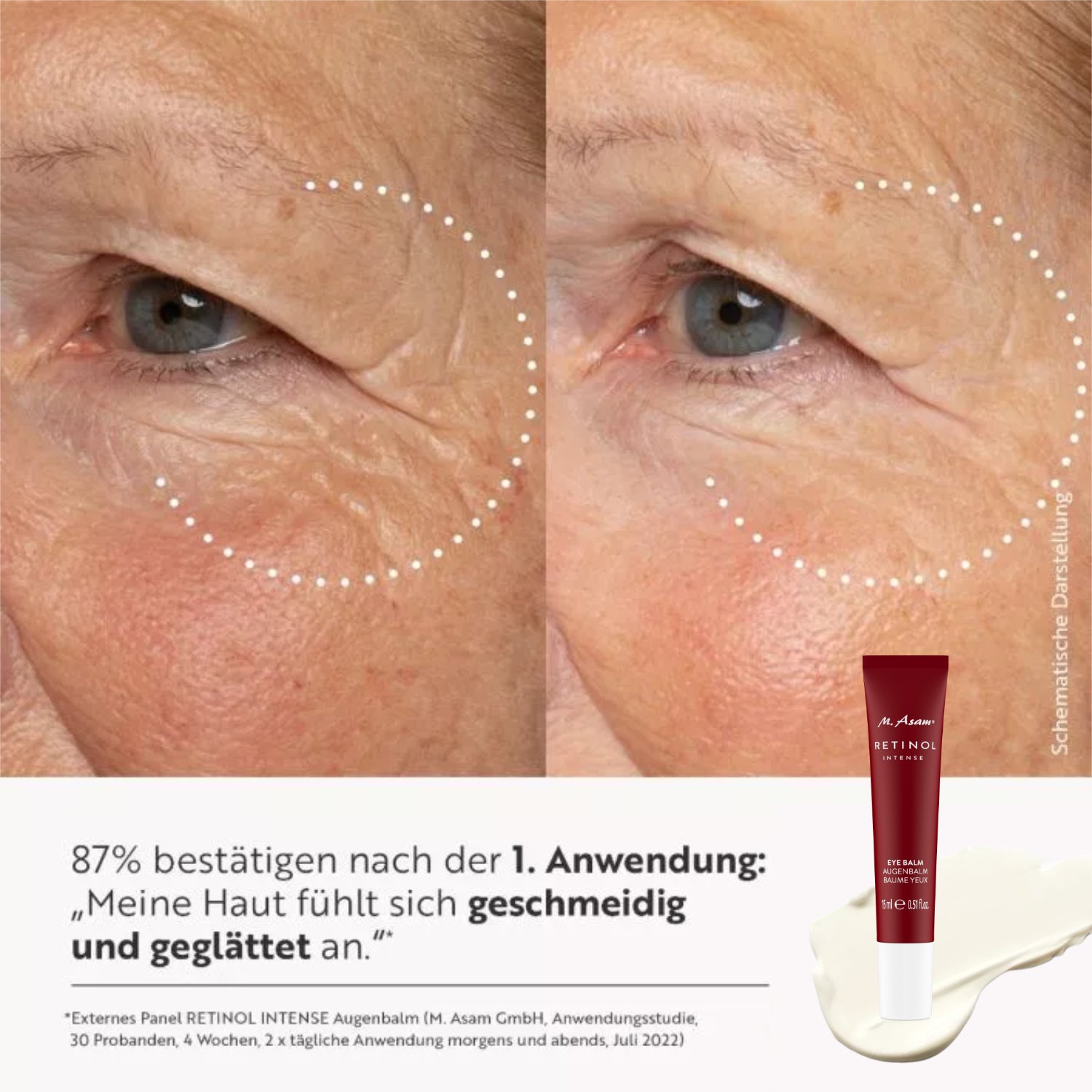 RETINOL INTENSE Geschenk-Set – 3-teilig – mit Anti-Aging Power