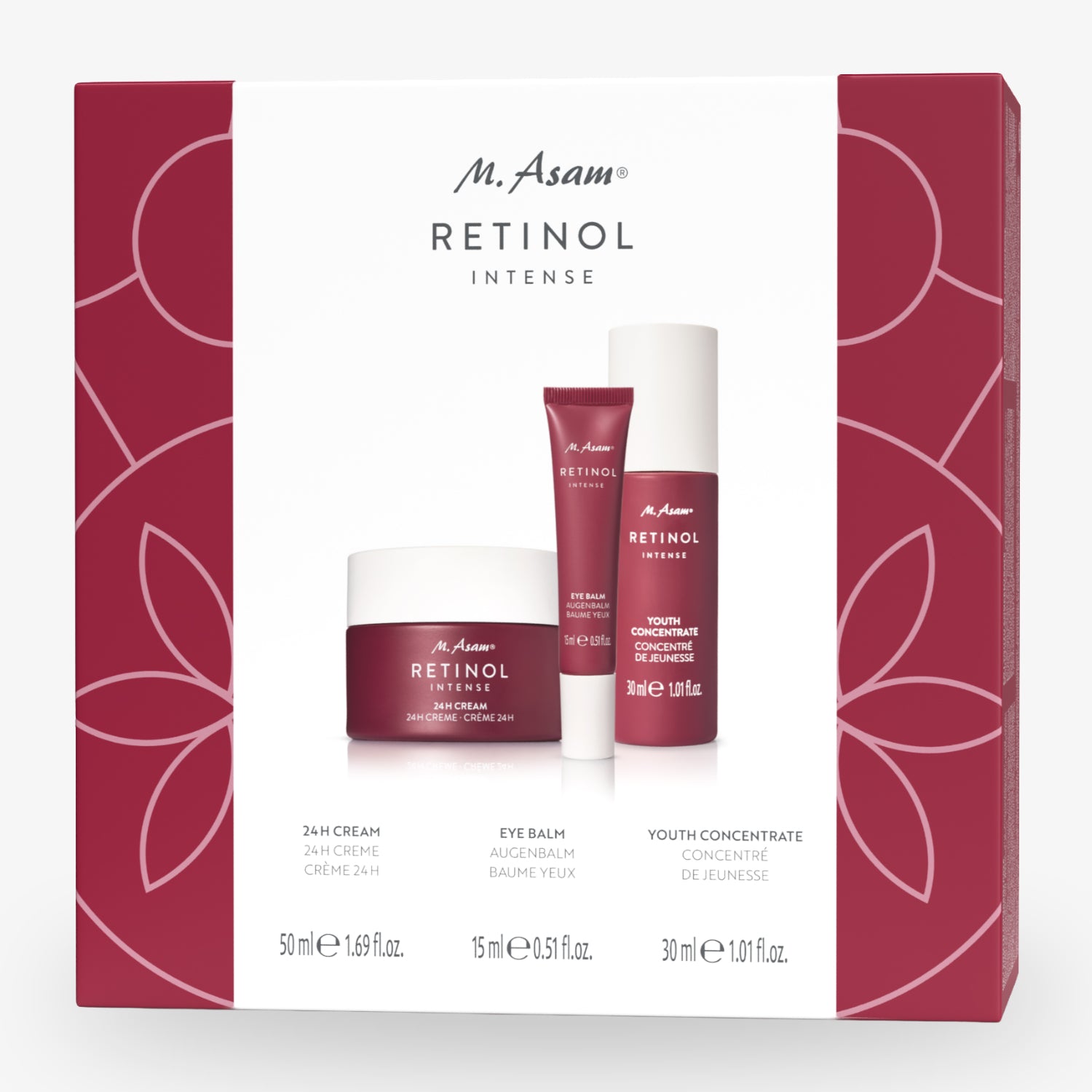 RETINOL INTENSE Geschenk-Set – 3-teilig – mit Anti-Aging Power