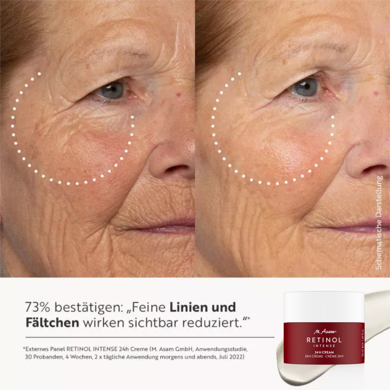 RETINOL INTENSE Geschenk-Set – 3-teilig – mit Anti-Aging Power