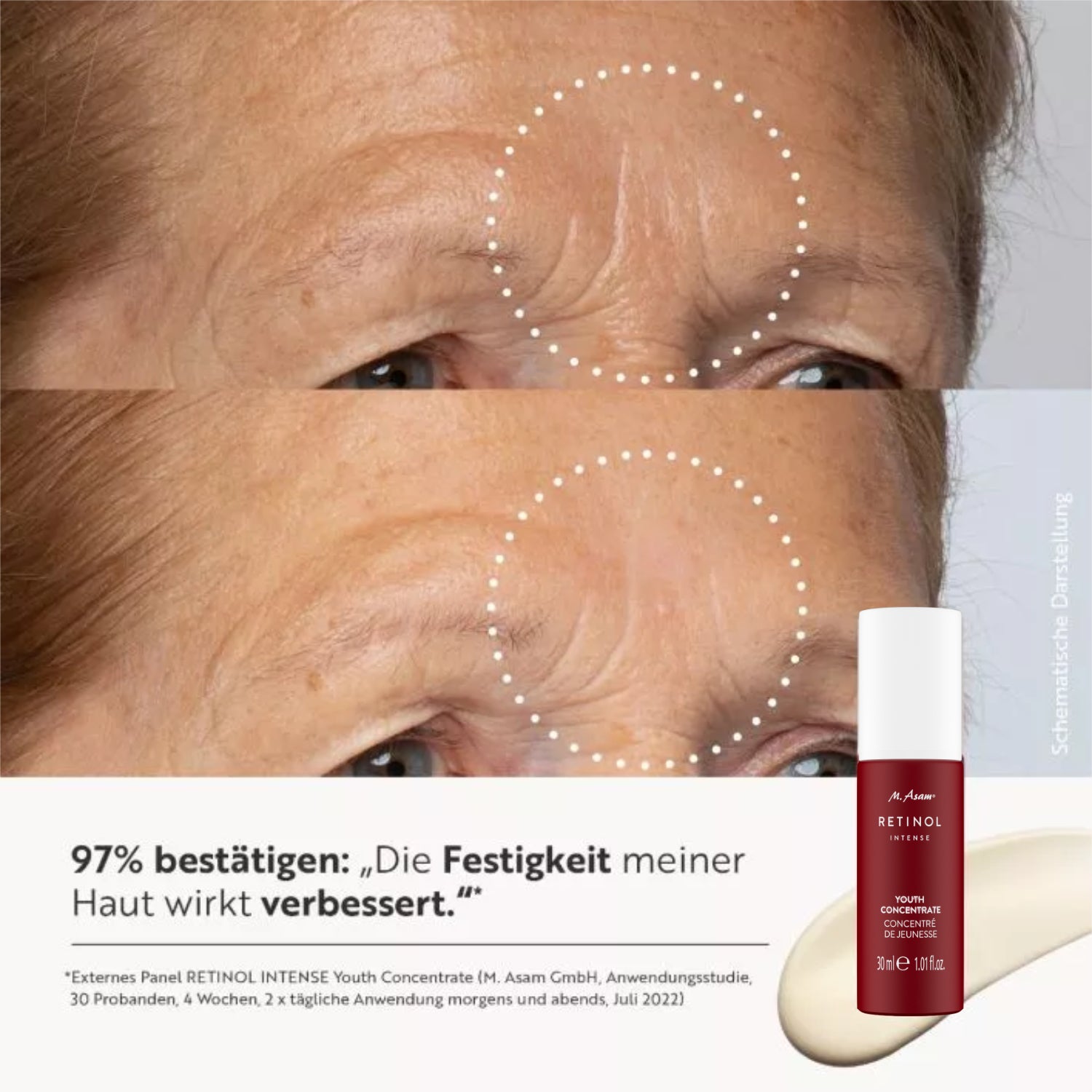 RETINOL INTENSE Geschenk-Set – 3-teilig – mit Anti-Aging Power