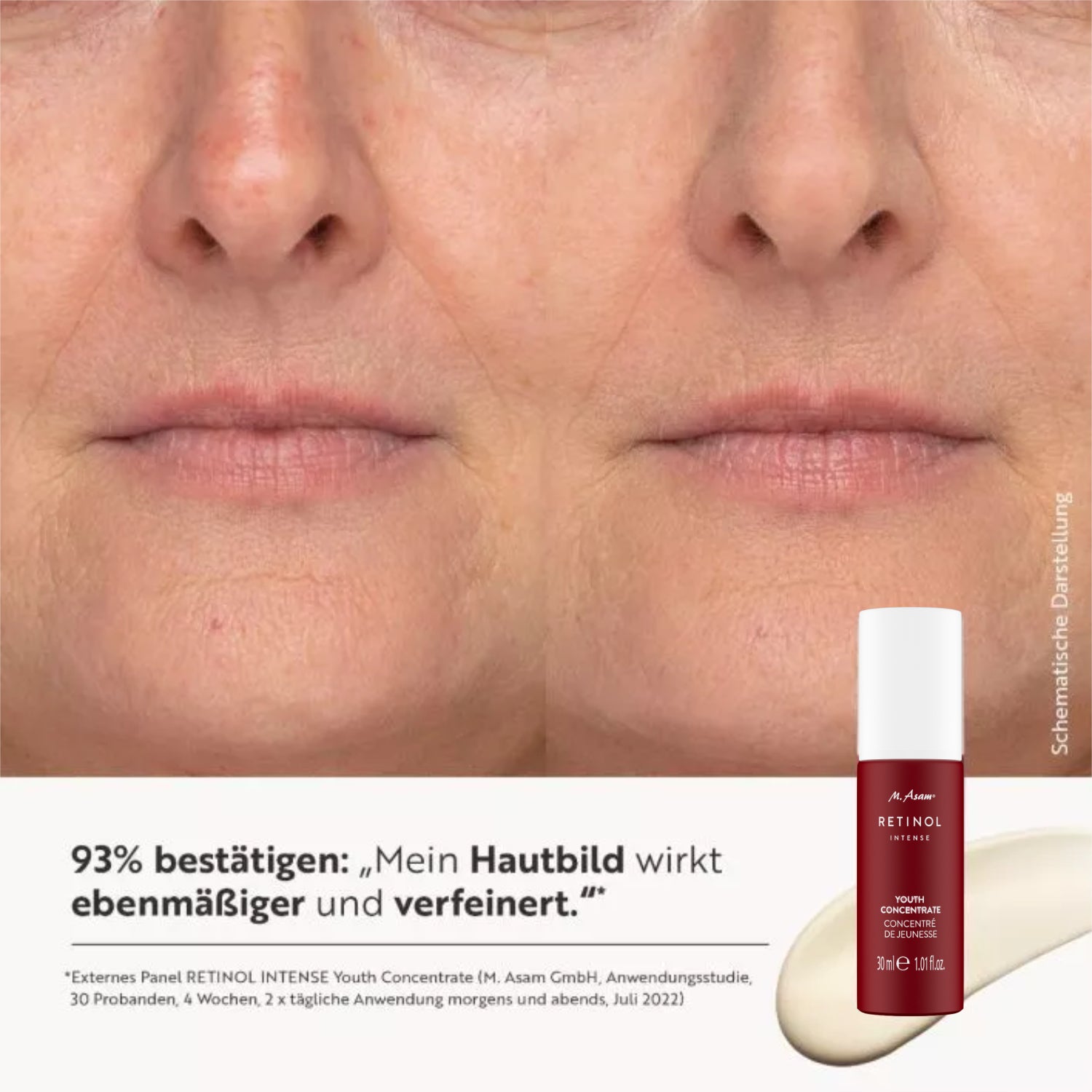 RETINOL INTENSE Geschenk-Set – 3-teilig – mit Anti-Aging Power