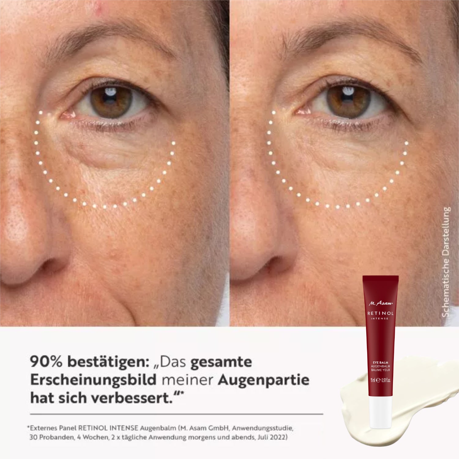 RETINOL INTENSE Geschenk-Set – 3-teilig – mit Anti-Aging Power