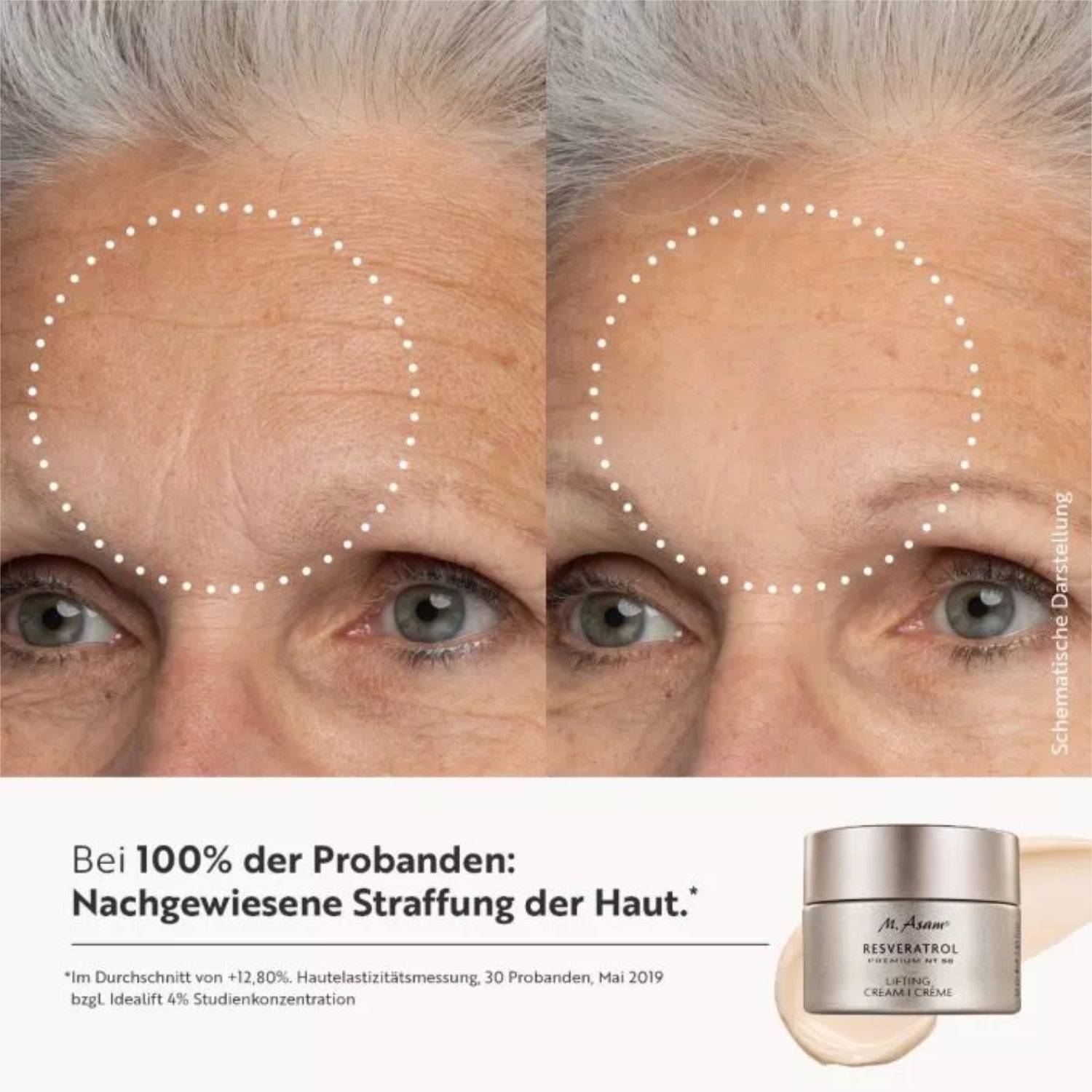 RESVERATROL PREMIUM NT50 Set 2-teilig