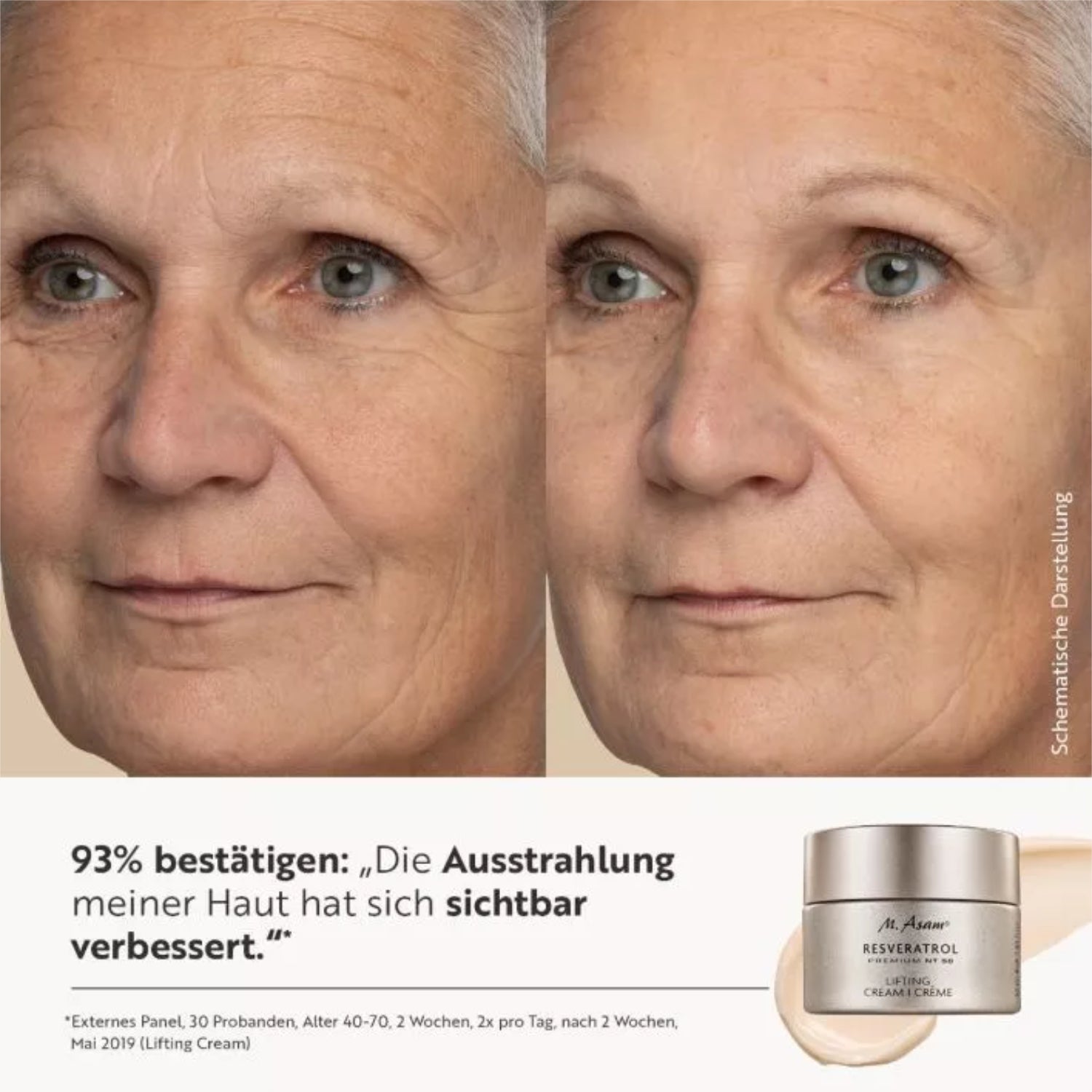 RESVERATROL PREMIUM NT50 Set 2-teilig
