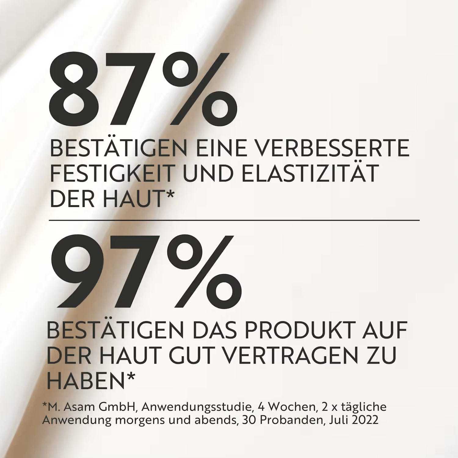 RETINOL INTENSE 24H Creme Anti-Aging Pflege