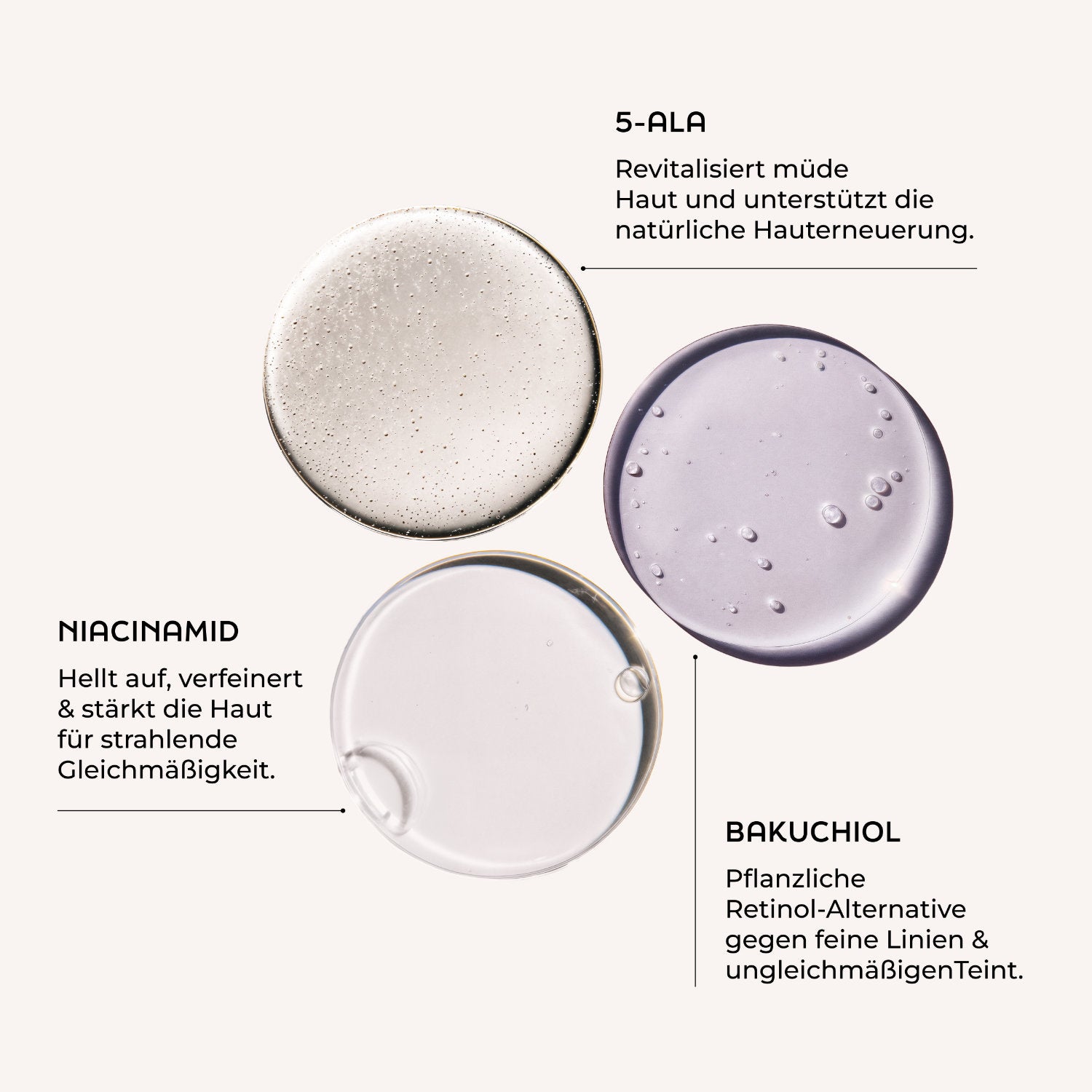 Bakuchiol Serum und Inhaltsstoffe: 5-ALA, Niacinamid und Bakuchiol für Anti Aging Serum Wirkung.