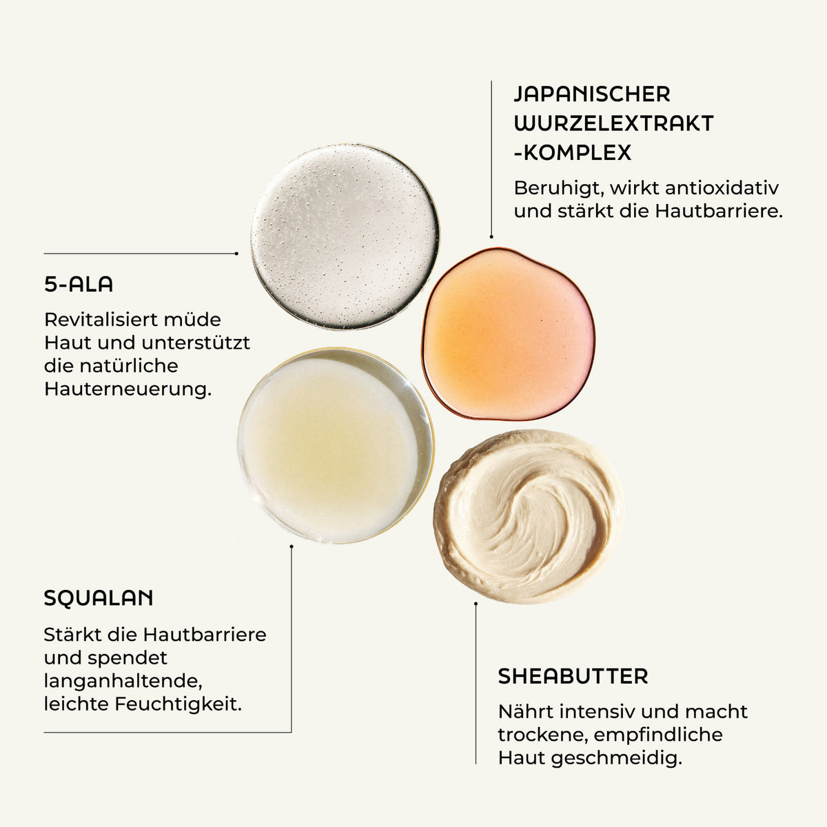 Intensive Tagescreme – Feuchtigkeit & Pflege - 50 ml