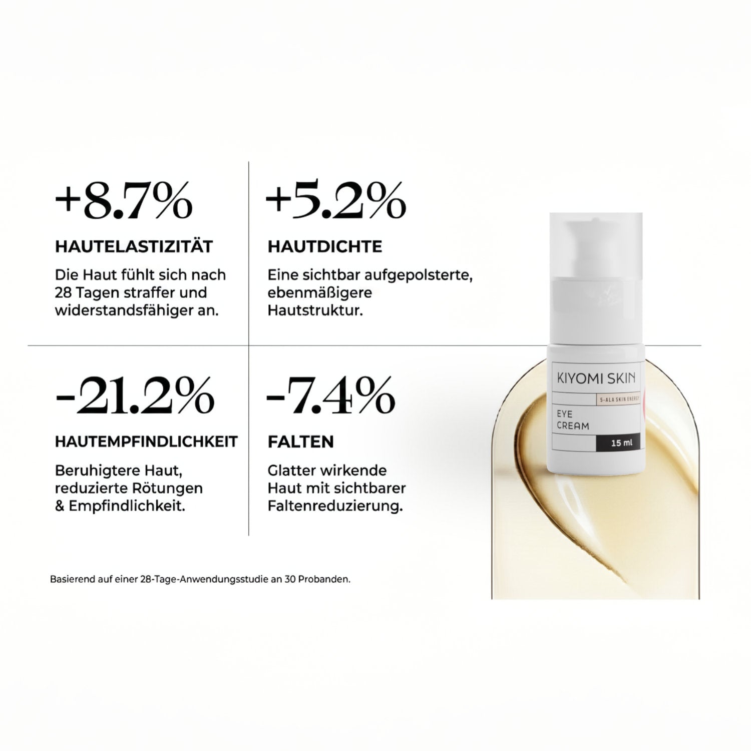 Augencreme – Glättend & Feuchtigkeit - 15 ml